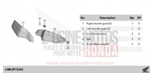 KIT,KNUCKLE GUARD EXTENSION *NH196* ADV750S de 2025